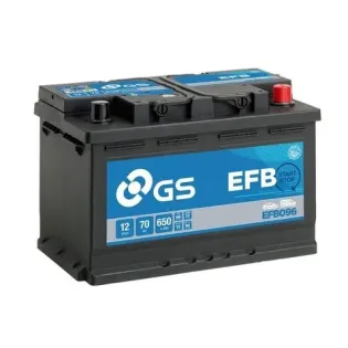 GS EFB096 Batería de arranque