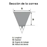 Correa de transmisión Bando para moto Sym Symphony 125 36243760