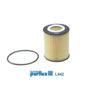 PURFLUX L442 Filtro de aceite