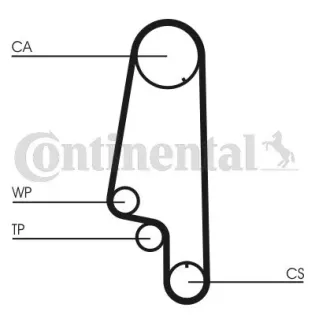 CONTINENTAL CTAM CT846WP3 Bomba de agua + kit correa distribución