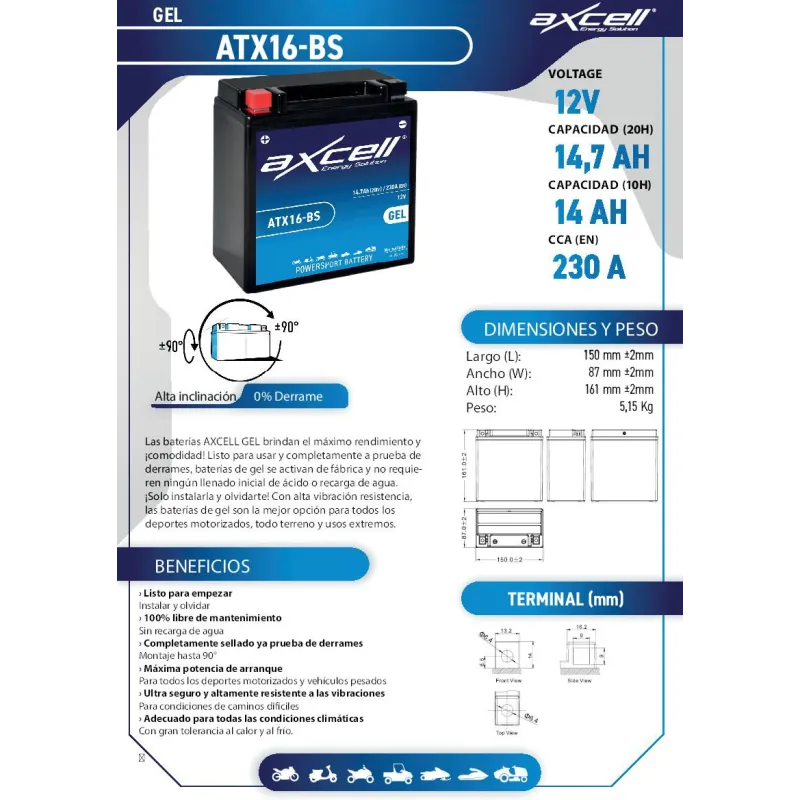 Batería moto Axcell GEL ATX16-BS