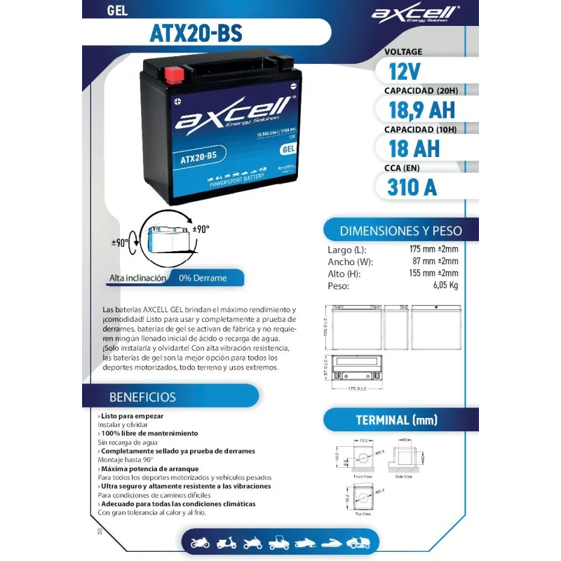 Batería moto Axcell GEL ATX20-BS