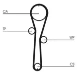 CONTINENTAL CTAM CT1045K1 Juego de correas dentadas