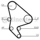 CONTINENTAL CTAM CT987K2 Juego de correas dentadas
