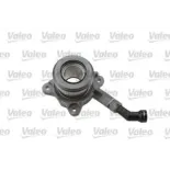 VALEO 875002 Desembrague central, embrague