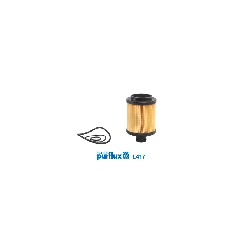 PURFLUX L417 Filtro de aceite