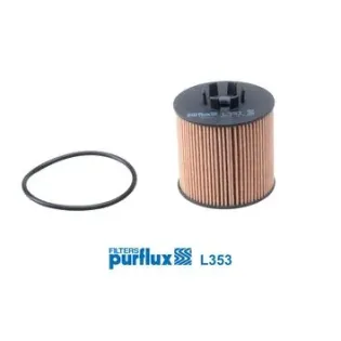 PURFLUX L353 Filtro de aceite