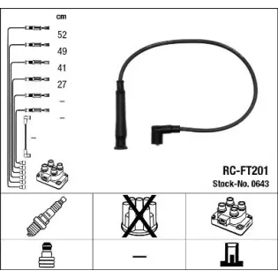 NGK 0643 Juego de cables de encendido