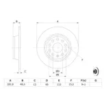 BOSCH 0986479247 Disco de freno (Unidad)