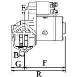 HC-Cargo 113906 Motor de arranque