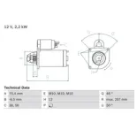 BOSCH 0986010590 Motor de arranque