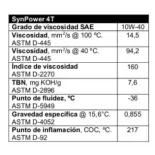 Aceite de motor Valvoline Synpower 4T 10w40  4 litros VE14007
