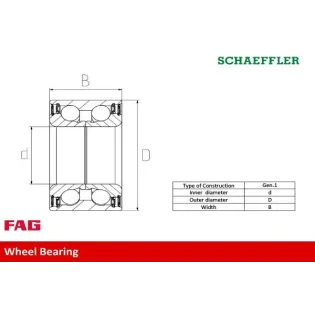 Schaeffler FAG 713668030 Juego de cojinete de rueda
