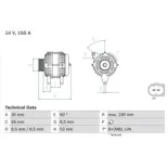 BOSCH 0986082160 Alternador