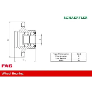 Schaeffler FAG 713611030 Juego de cojinete de rueda