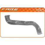 FARE 15147 Sobrealimentación