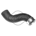 METALCAUCHO 9671 Sobrealimentación