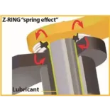 Kit de Transmisión Arrastre REGINA ZRT Suzuki DL 650 VStrom Oro