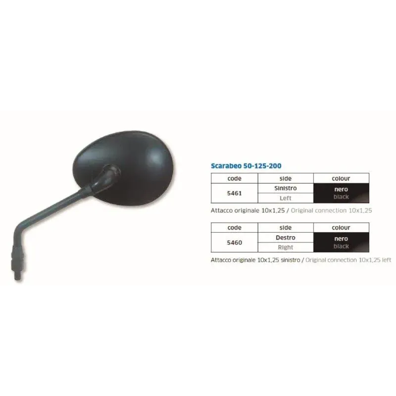 Scarabeo 50-125-200 - FAR5460