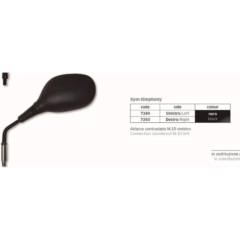 Sym Simphony - FAR7249