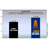 Filtro de aire DNA Benelli Bn600 P-BE3N15-01