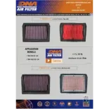 Filtro de aire DNA para Benelli TRK 700 y QJ SRK