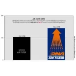 Filtro de aire DNA para BMW R12 NineT 2024 P-BM12N24-01