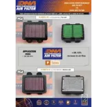 Filtro de aire DNA Honda CRF 250l 13-20 P-H2E13-01