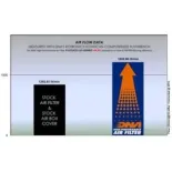 Filtro de aire DNA Filters Honda X-Adv y Forza 750 P-H75SC21-S2-COMBO