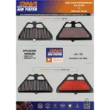 Filtro de aire DNA Kawasaki Z 900 - Z 900 ABS P-K9N18-01