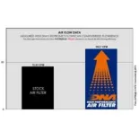 Filtro de aire DNA Filters para Husqvarna Svartpilen 125 2024 P-KT3N24-01