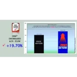 Filtro de aire DNA KTM 790 Duke P-KT7N18-01