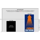 Filtro de aire DNA para Kove 800 X P-KV8E24-01