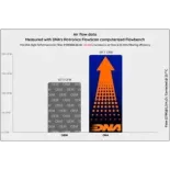 Filtro de aire DNA P-KY35SC25-01 para Kymco Downtown GT Series (2024-2025)