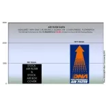 Filtro de aire y Tapa Royal Enfield Hunter 350