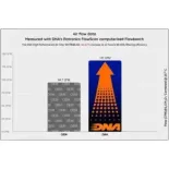 Filtro de aire DNA Stage 2 R-Y7N25-S2 para Yamaha MT-07 (2025)