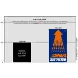 Tapa de Filtro DNA CF Moto 450 SR (2023)  TC-CF45S23-S2