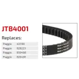 Correa de transmisión moto JT Sprockets premium JTB4001