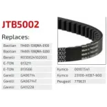 Correa de transmisión moto JT Sprockets premium JTB5002