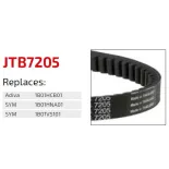 Correa de transmisión moto JT Sprockets premium JTB7205