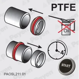 PAYEN NA5131 Retenes radiales y kit