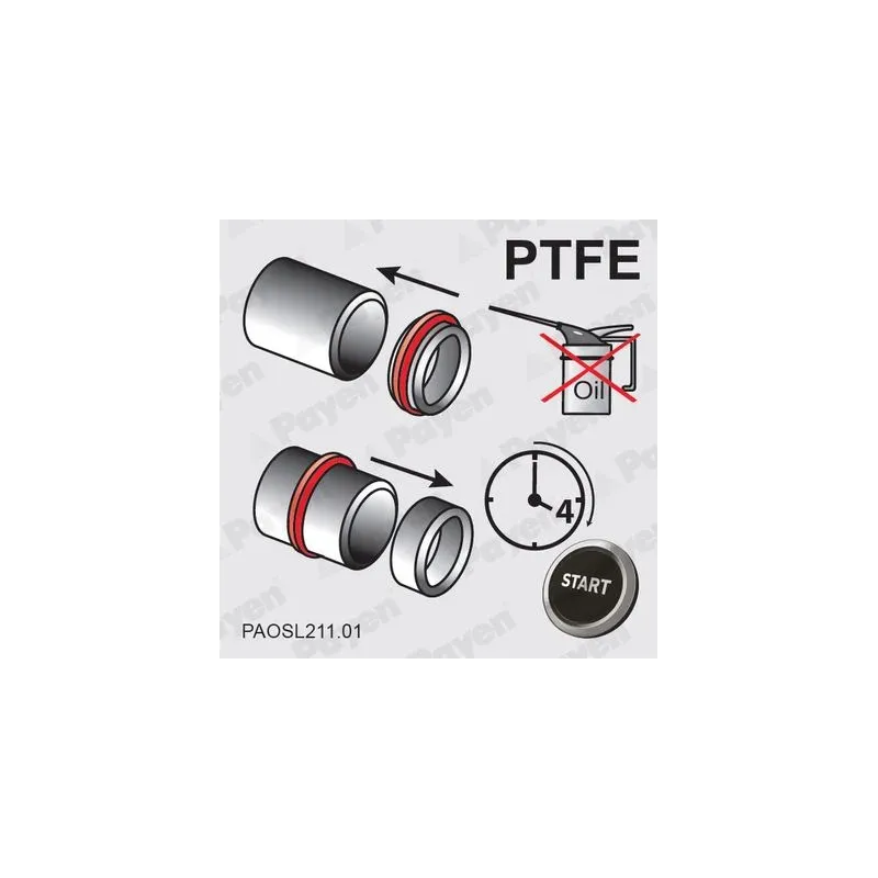 PAYEN NA5131 Retenes radiales y kit