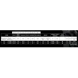 Cadena Regina 525 ZRA Black Dual 108 Pasos