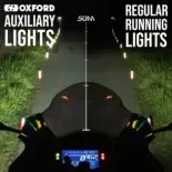 Luces auxiliares Moto Oxford LED 2 300 lúmenes – Kit completo para aventura