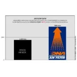 Filtro y toma admision DNA Filters Royal Enfield Himalayan 452 R-RE4E24-S2-COMBO