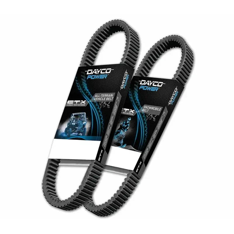 Correa variador Dayco CVT9031K aramida 906×22,5 mm para Suzuki Burgman AN 250 (1998–2006)