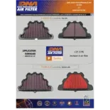 Filtro de aire DNA Kawasaki z900 rs 18-22 P-K9N18-RS