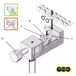 Cortador remachador Regina 805199
