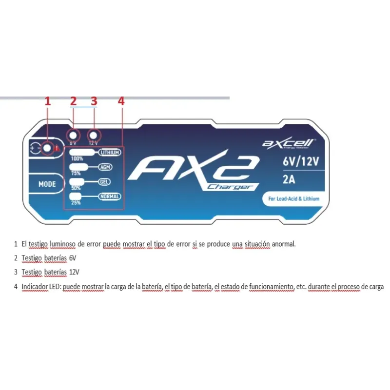 cargador de baterias de moto inteligente axcell 200289