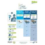 VALEO 701032 Filtro, aire habitáculo